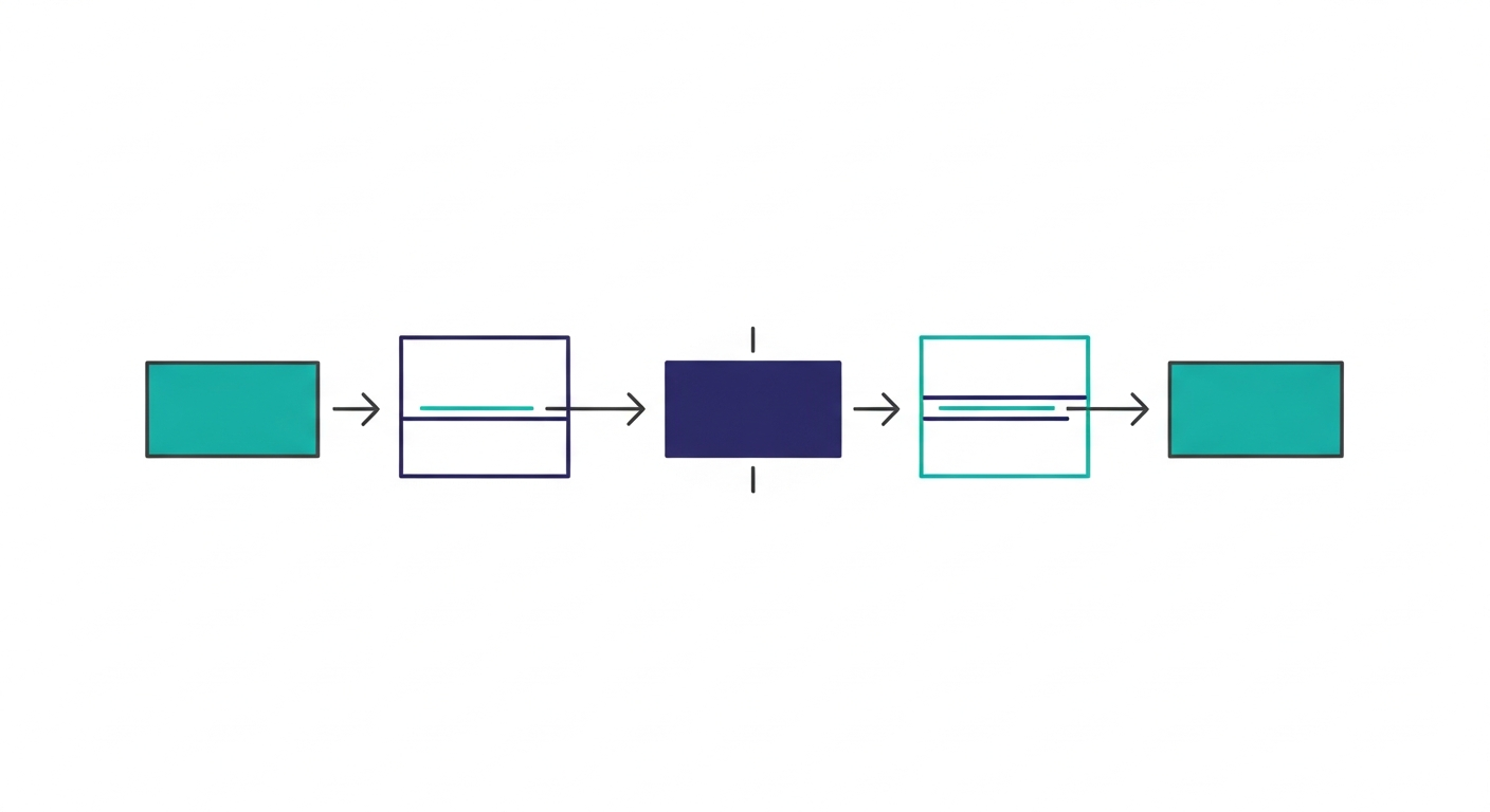 Where AI Actually Improves Business Workflows