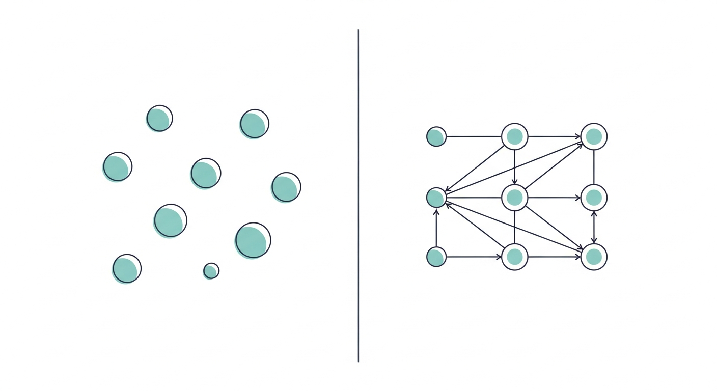 AI Tools vs AI Systems